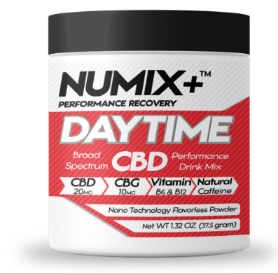 Numix+ Performance Recovery
