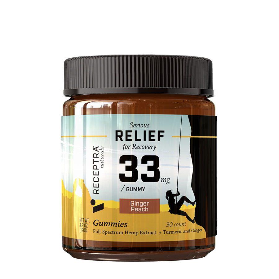 Receptra Relief Gummies