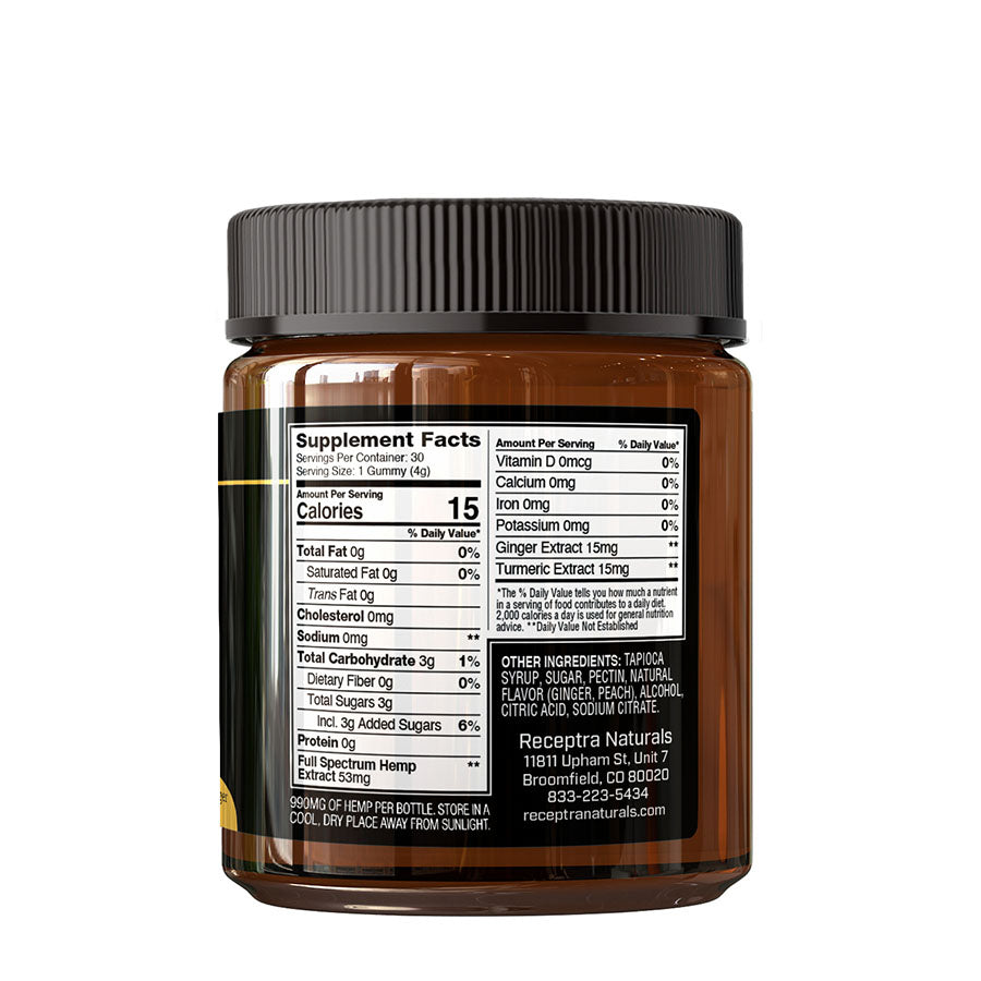 Receptra Relief Gummies